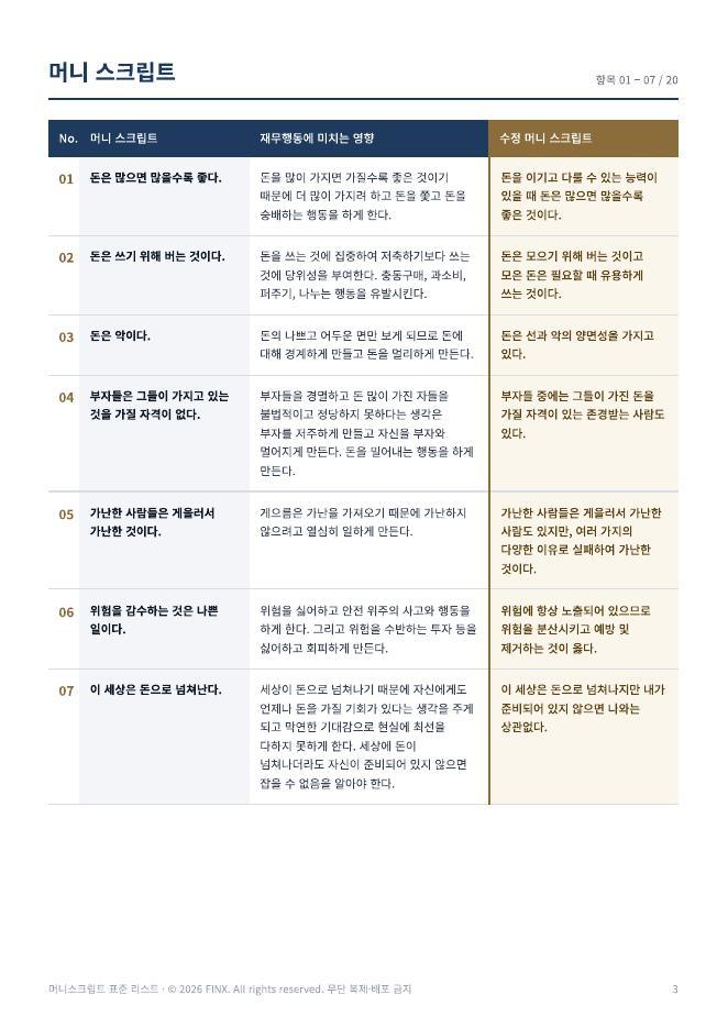 머니스크립트 표준 리스트 페이지