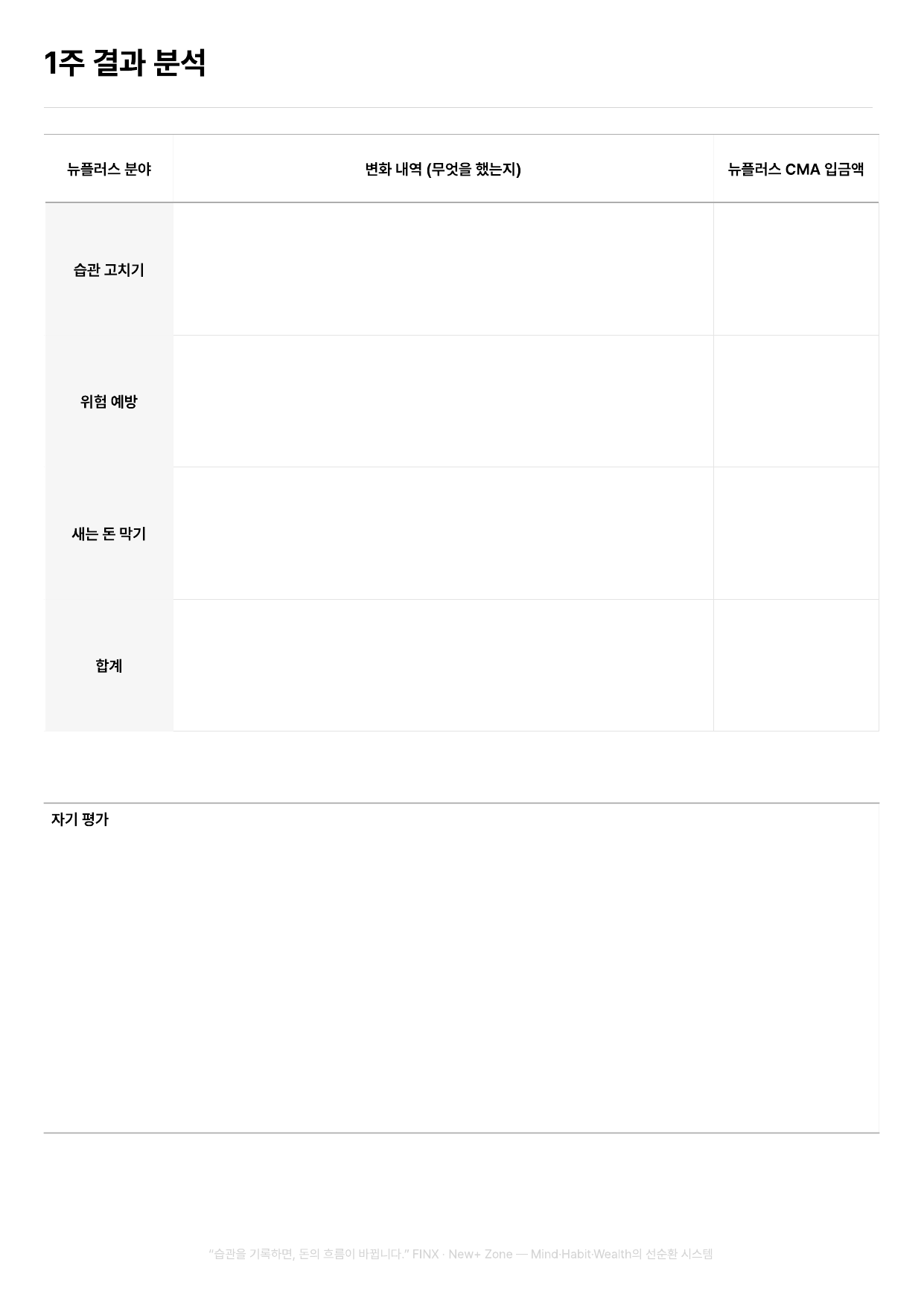 뉴플러스 1주 결과 분석 페이지