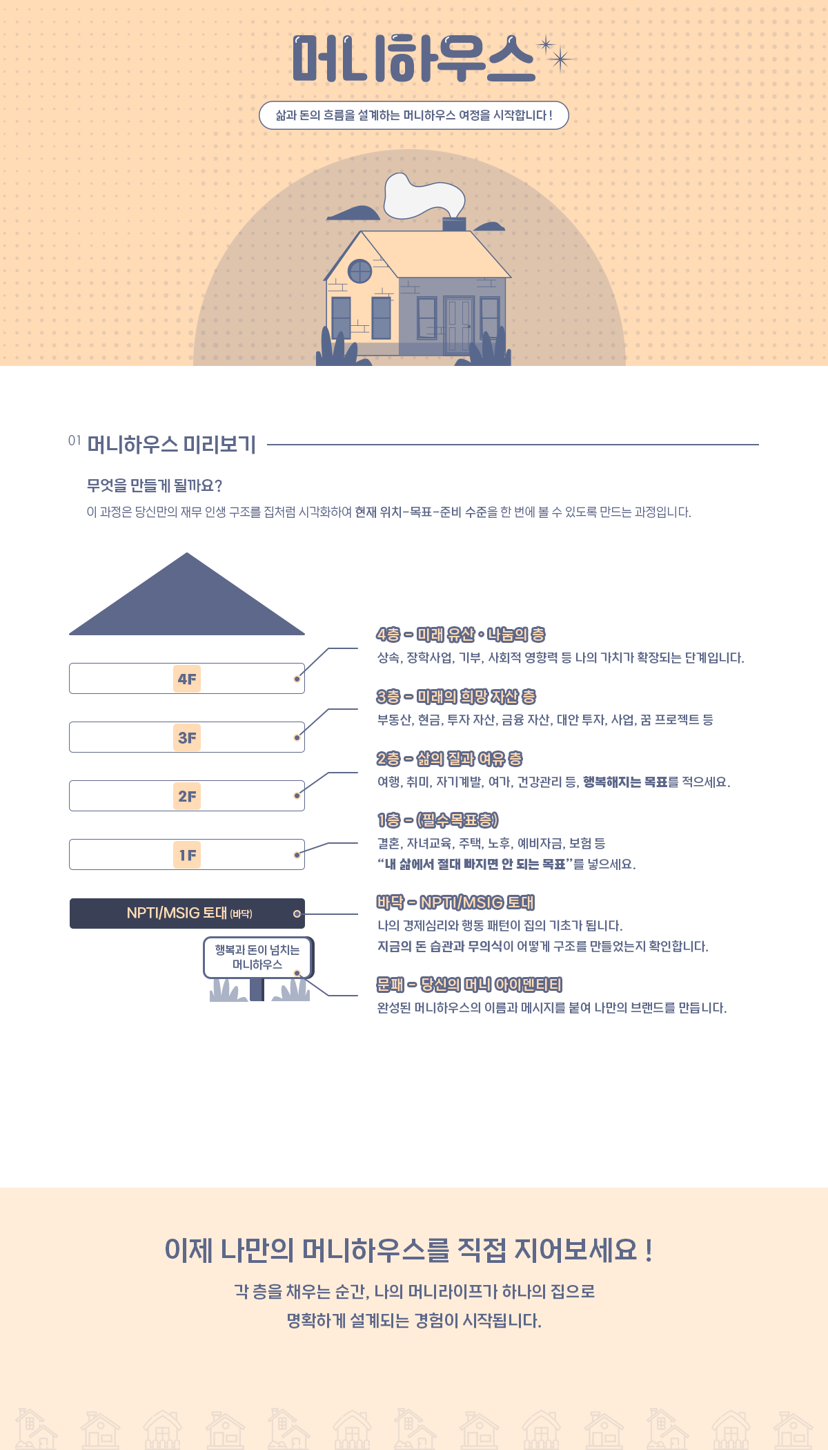 머니하우스인트로